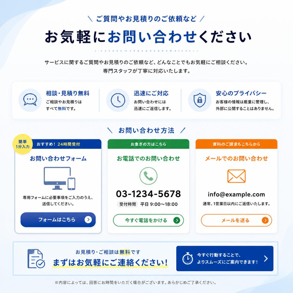 お問い合わせで安心を手に入れる
