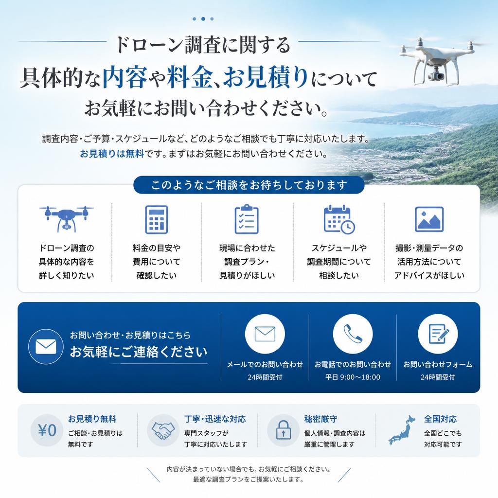 7. お問い合わせ・ご相談