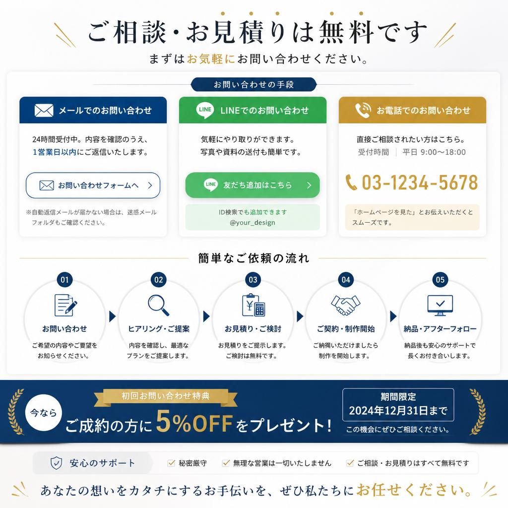 さあ、次のステップへ！お問合せはこちら