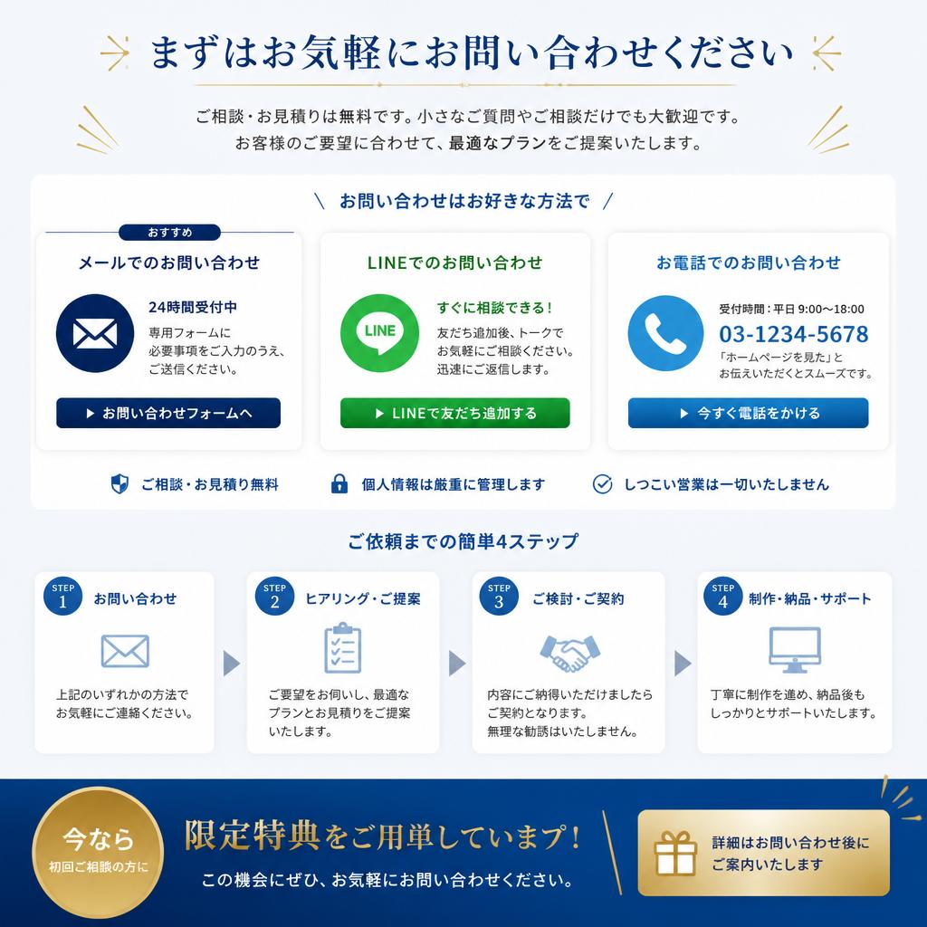 さあ、次のステップへ！お問合せはこちら